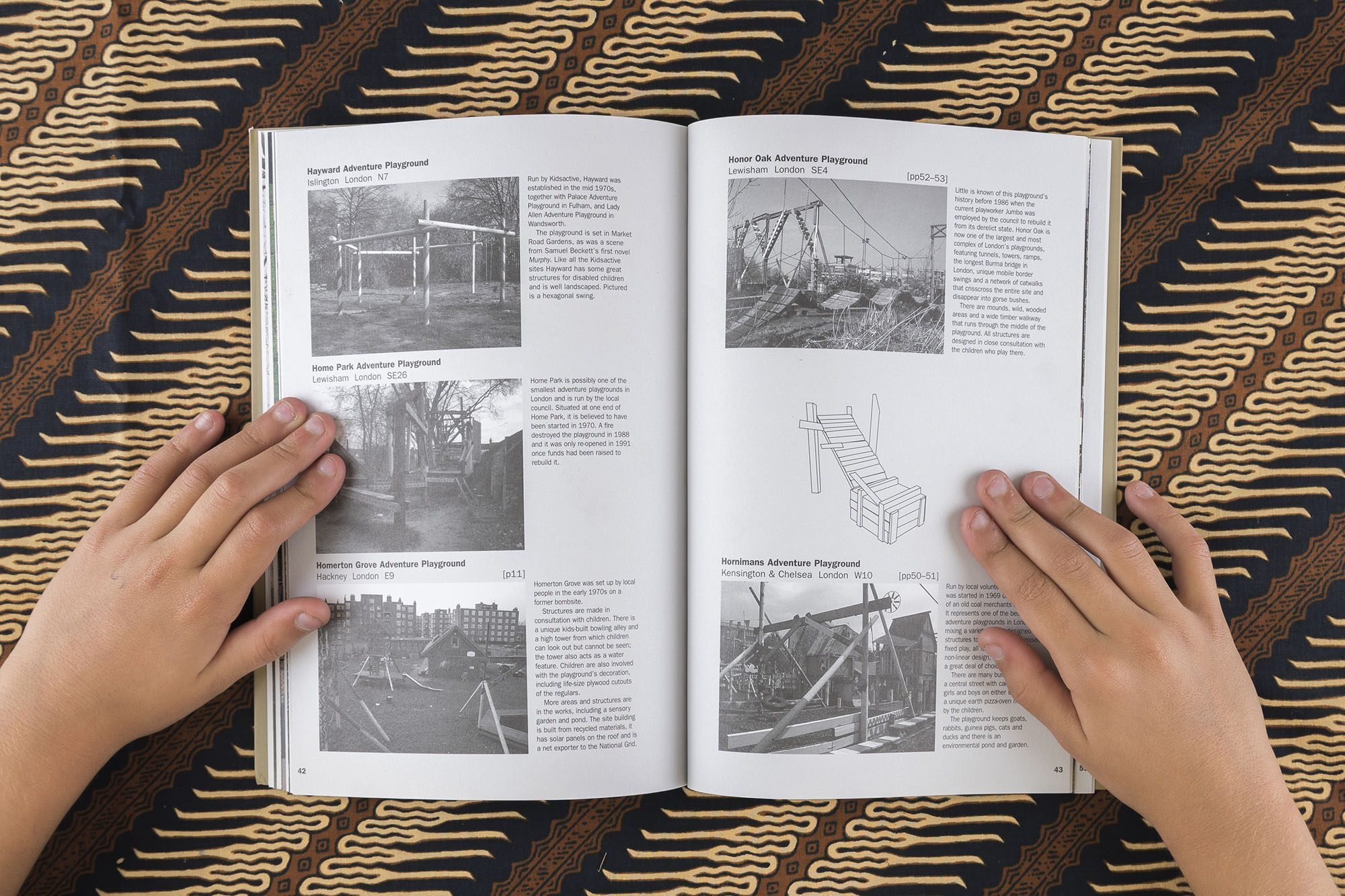 Architecture Of Playint1