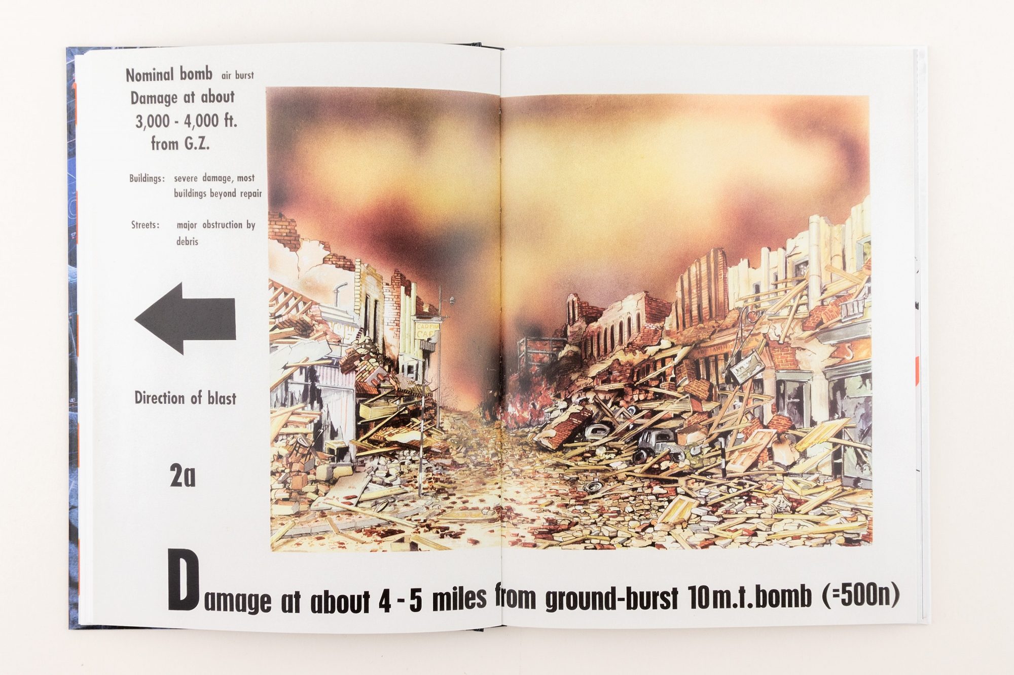 Damage
